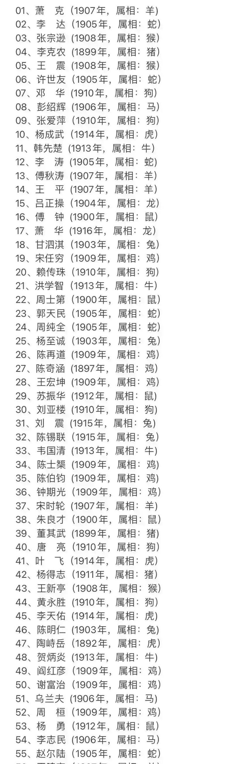 今期生肖大将军正确答案:今期生肖找美女,大将桃花