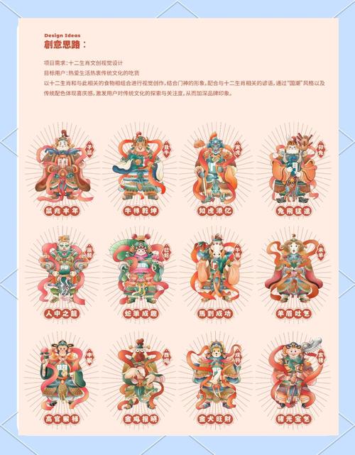 今期生肖门神打一正确生肖是什么的简单介绍