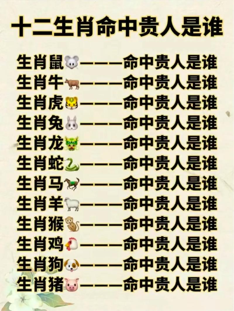 别人打一生肖:十二生肖任人打骂