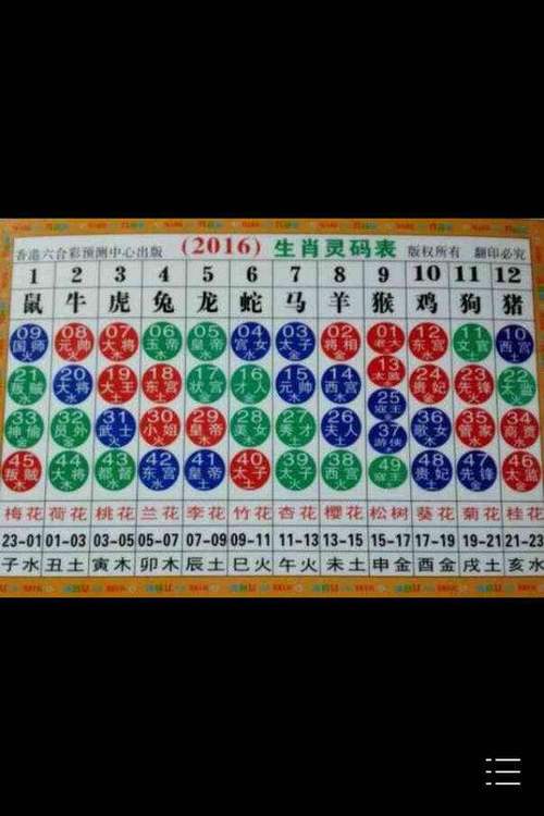 什么生肖克狗和猪:什么生肖是狗的克星