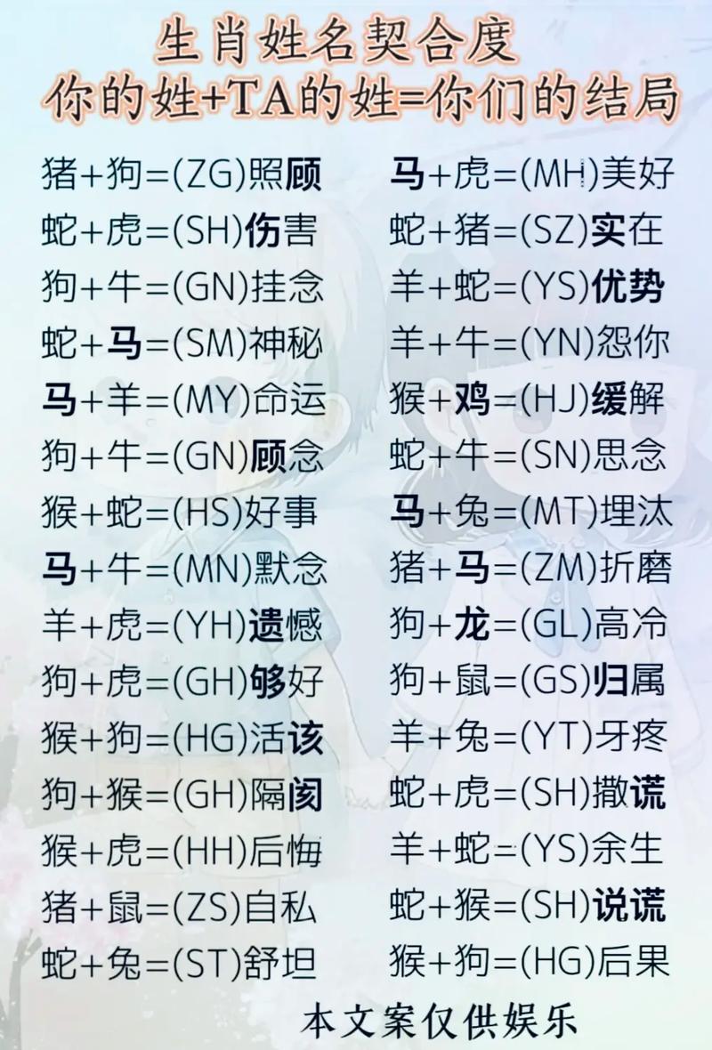 今期生肖最好找猜数字:今期生肖最好查猜一生肖
