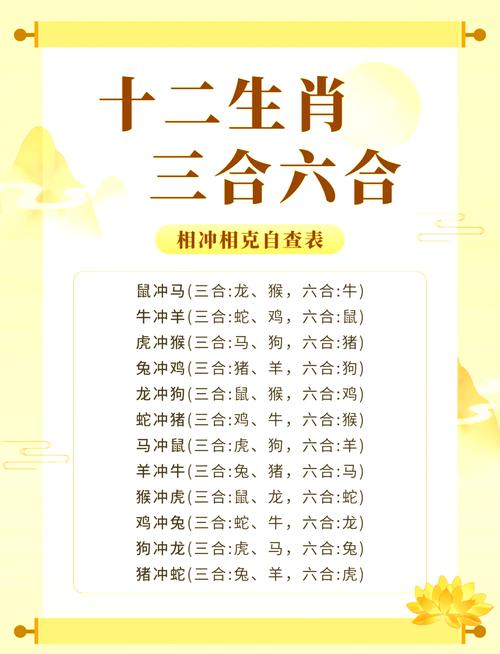 三九打一生肖动物:三九生肖有玄机解释