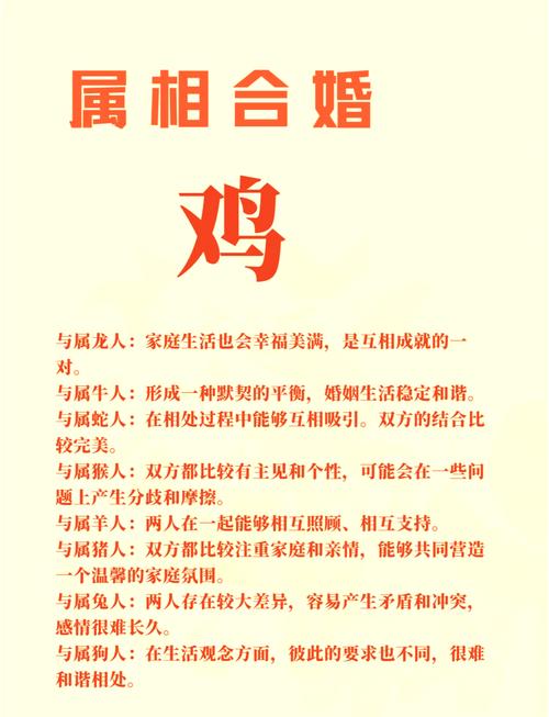 生肖鸡与什么生肖相冲相克:生肖鸡与什么生肖相冲相克呢