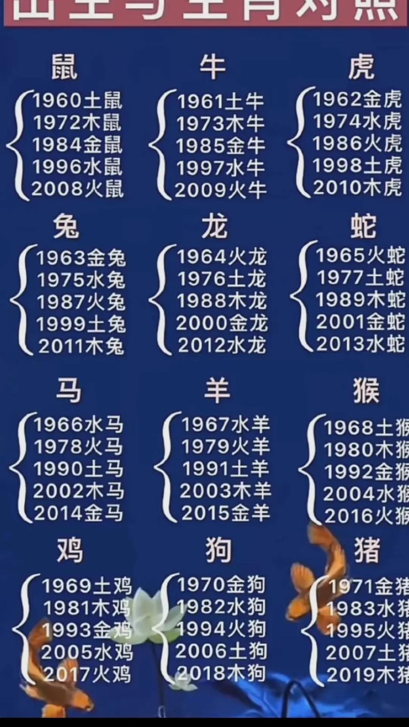 三九取数四一立打一生肖:三九取数四一立打一生肖是什么动物