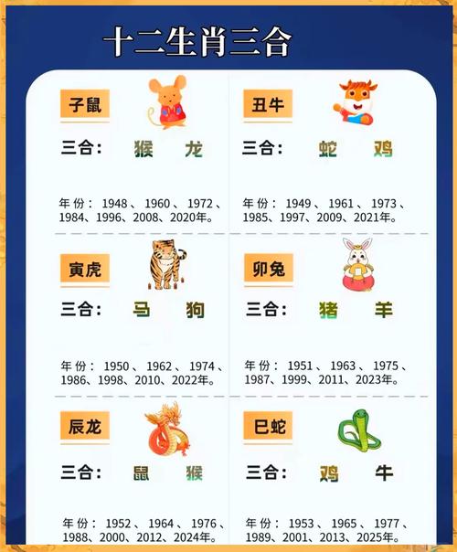 今期生肖二三头是什么意思:今期生肖二三来是指什么意思