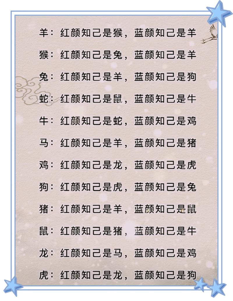 包含“祖奶奶的花鞋”是什么生肖动物的词条