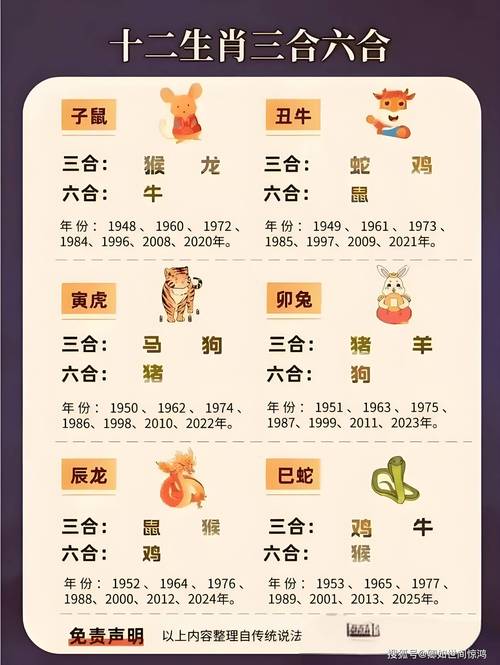 生肖今期土字头是什么数字:生肖今期土字头是什么数字啊