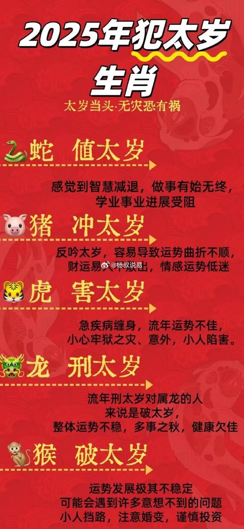 今期生肖开红花是什么年份:今期生肖是红花,生肖还需自己查是什么生肖