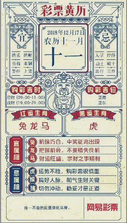 彩民今期看好双打生肖?:彩民今期看好双是什么生肖
