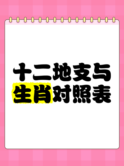 包含猴羊共午看今期是什么生肖的动物的词条