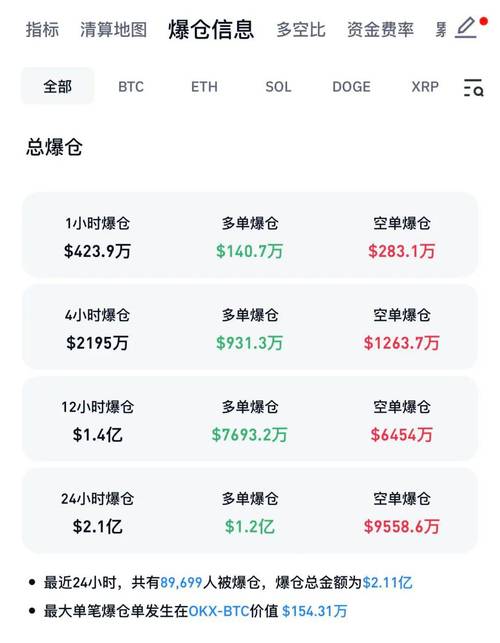 虚拟币有哪几种主流币价格排名的简单介绍