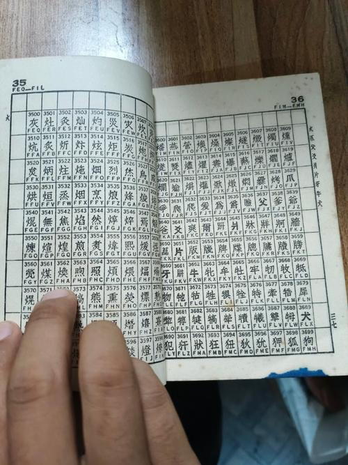电报译码本:电报码翻译对照表6200