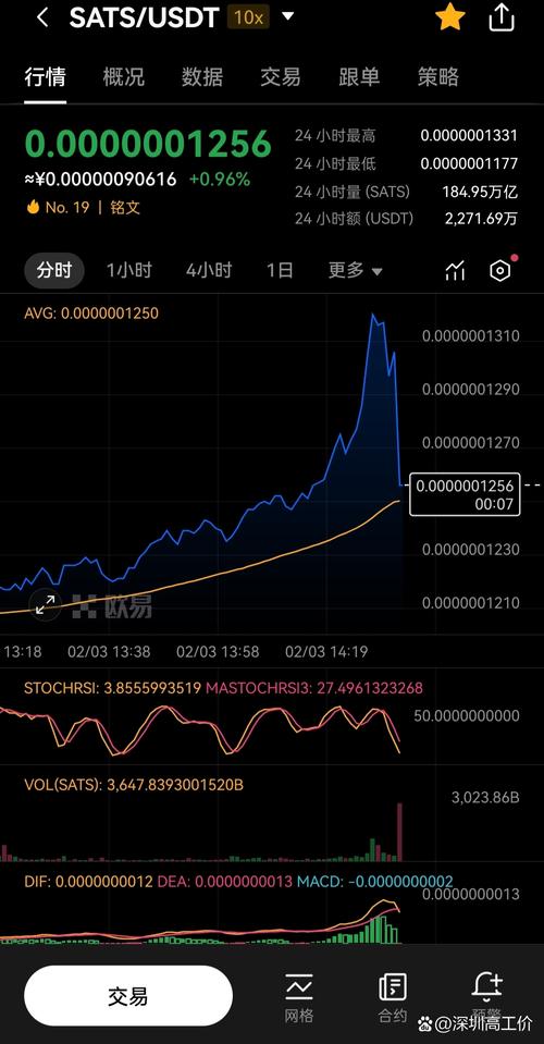 比特币交割日最新消息:比特币交割日是什么意思