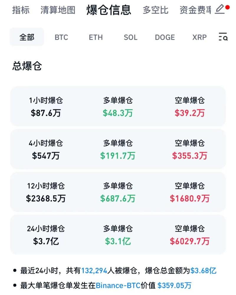 关于虚拟币usdt方便卖出去吗的信息