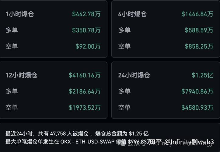 以太坊pow转pos最新消息:以太坊从pow过渡到pos主要好处是什么
