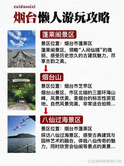 烟台十佳旅行社排名:烟台十佳旅行社排名最新