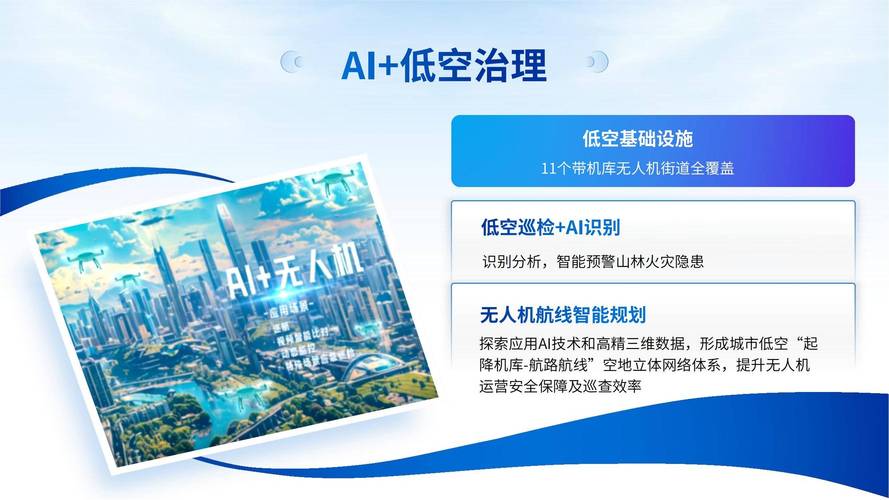 关于华安鑫创深化AI技术布局合作的信息