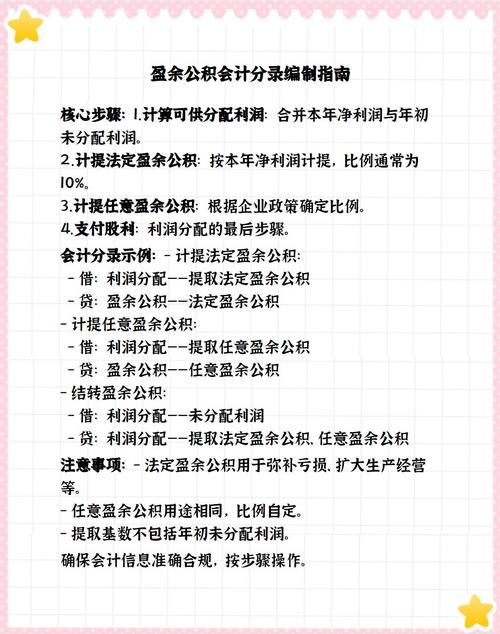 净利润10%计提盈余公积:按净利润的10%提取盈余公积分录