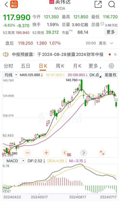 今日币圈行情暴跌最新消息:今日币圈最新消息2020年