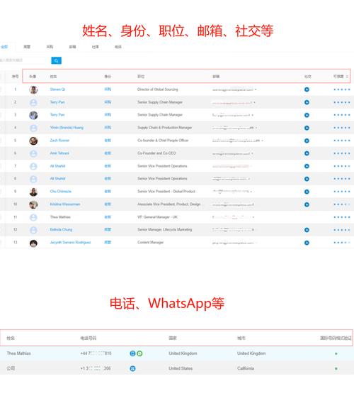 飞机软件上怎么找客户:飞机软件上怎么找客户电话