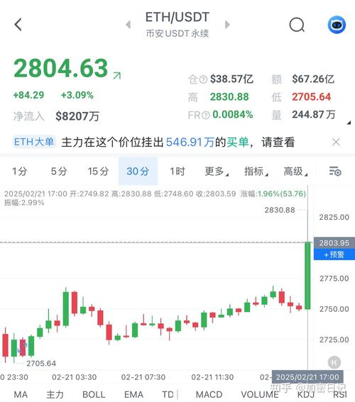 比特币能在手机上开采出来吗:比特币能在手机上开采出来吗知乎