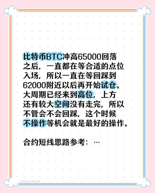 比特币入场时机:比特币入场时机在哪看