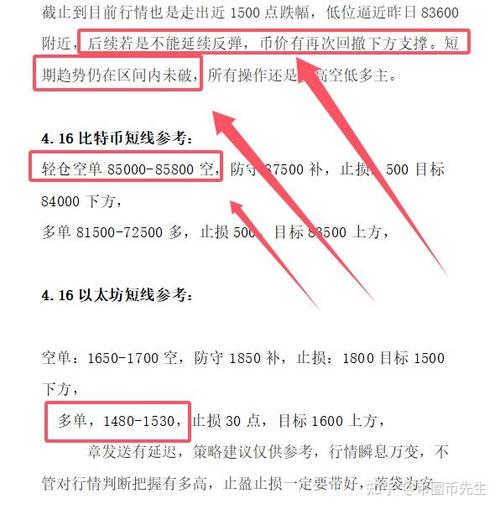 今日币圈行情微博:今日币圈行情分析报告