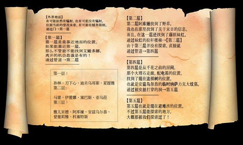 包含游戏末日特工下载教程的词条