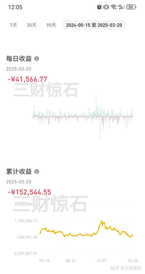 以太坊2025升级两次:以太坊升级20 后价格会涨吗