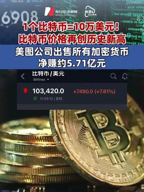 比特币官方网站org:比特币官方网站最新消息