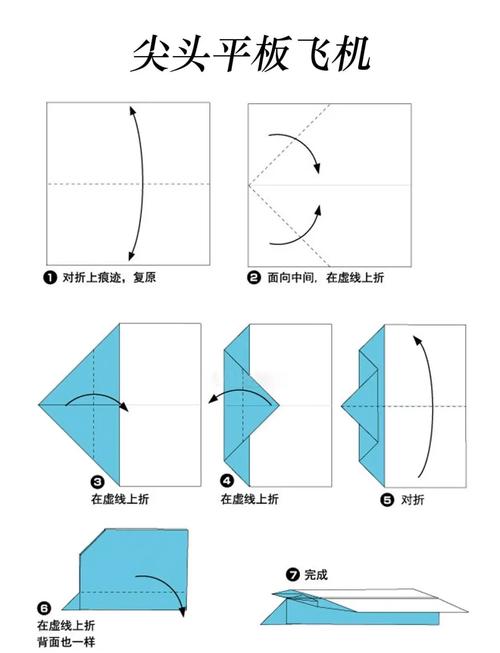 纸飞机上面怎么找资源群:怎么在纸飞机上搜索想要的群组