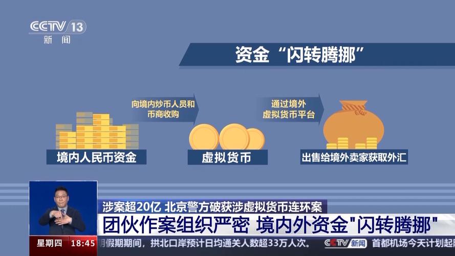 中国炒虚拟币犯法吗:中国炒虚拟币犯法吗判几年