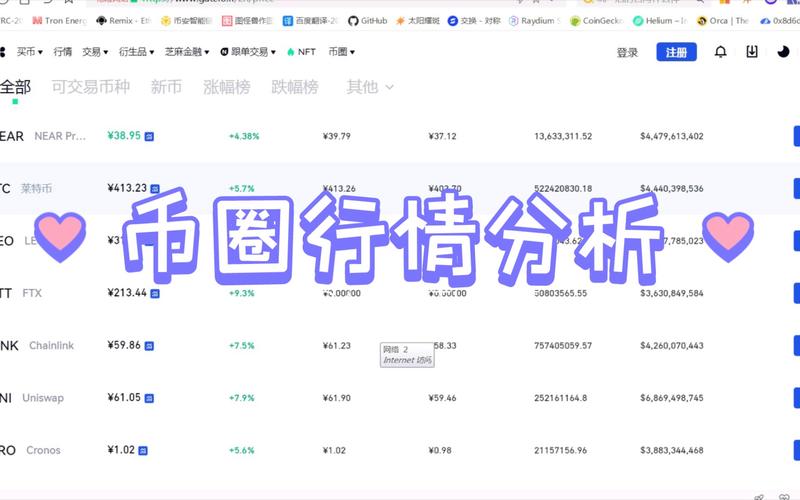 以太坊今天行情最新价格表:以太坊今天行情最新价格表查询