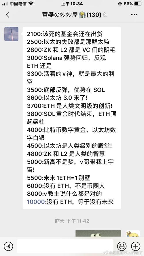 以太坊多少美元一个:以太坊多少美元一个人民币