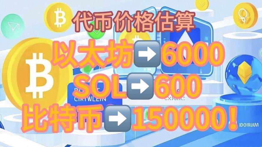 以太坊币今日实时价格:以太坊价格今日的价格表