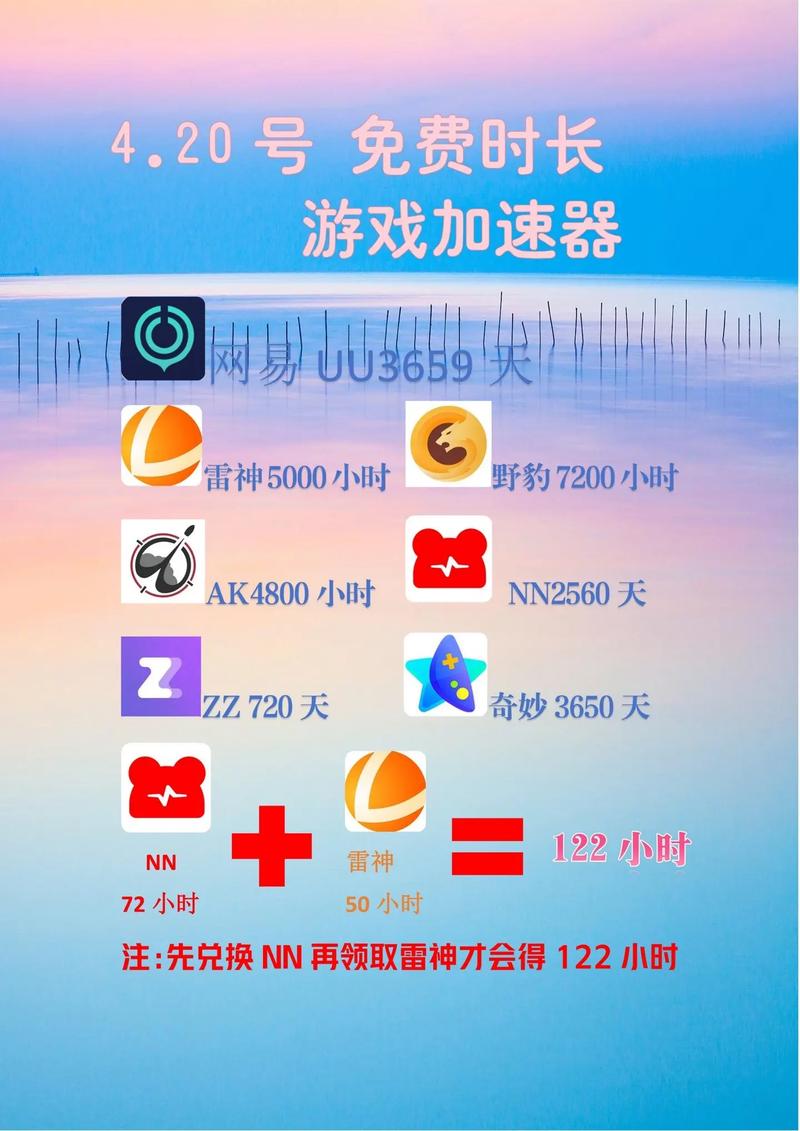 什么加速器可以加速浏览器:什么加速器可以加速浏览器?