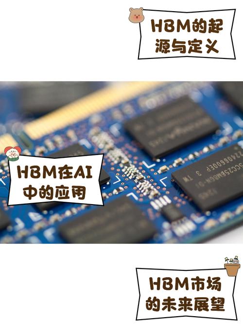 高带宽存储器:高带宽存储器HBM板块开盘行情