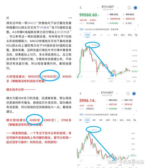 关于以太坊今日行情20秒刷新的信息