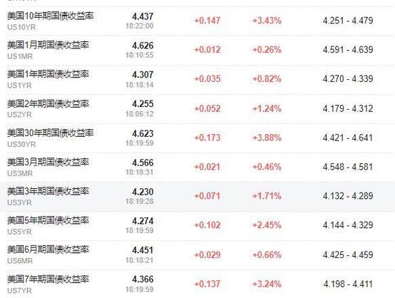 特朗普币今日价格行情:特朗普币今日价格行情最新