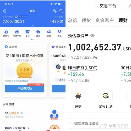 玩币圈的人都穷吗:玩币圈的人缺的不是钱