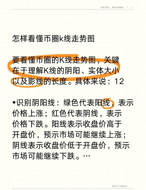 怎么查看osk币走势图的简单介绍