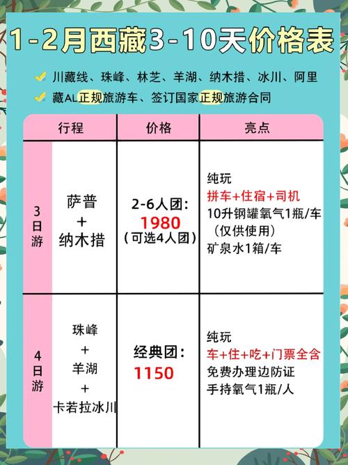 旅行社二日游线路报价:旅行社二日游线路报价表