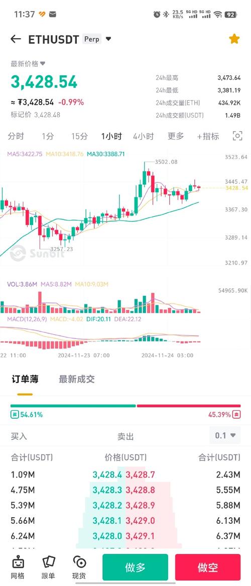 bt币价格今日行情:bt币价格今日行情图