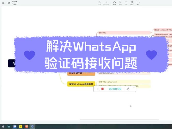 whatsapp怎么接收验证码:whatsapp接收验证码中文播报