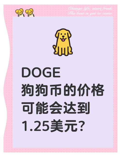 狗狗币最即时价格:狗狗币的最新价格是多少