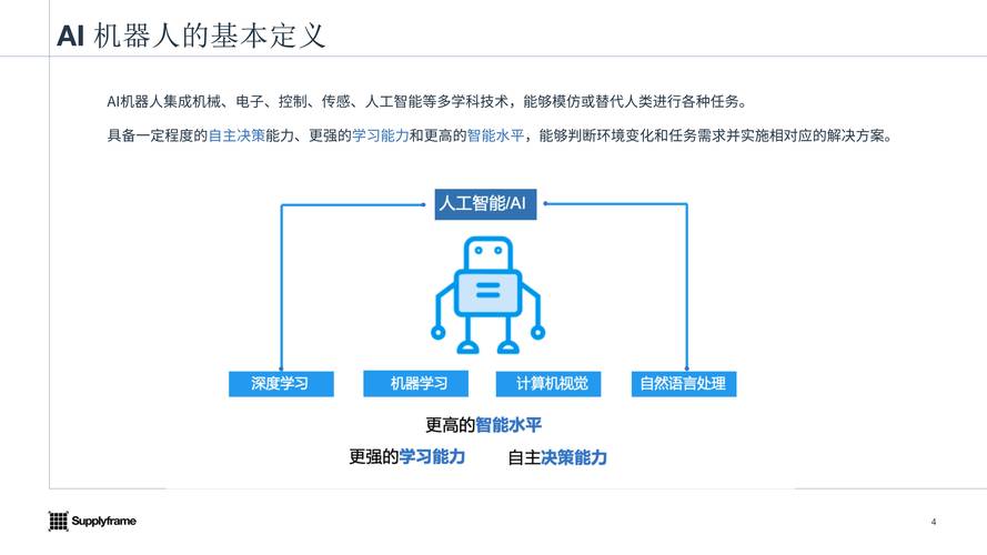 什么是ai技术简介:什么是ai技术简介内容