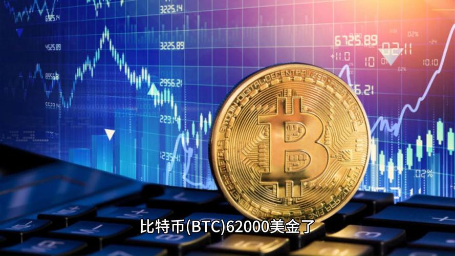 比特币美元换算:比特币美金换算人民币