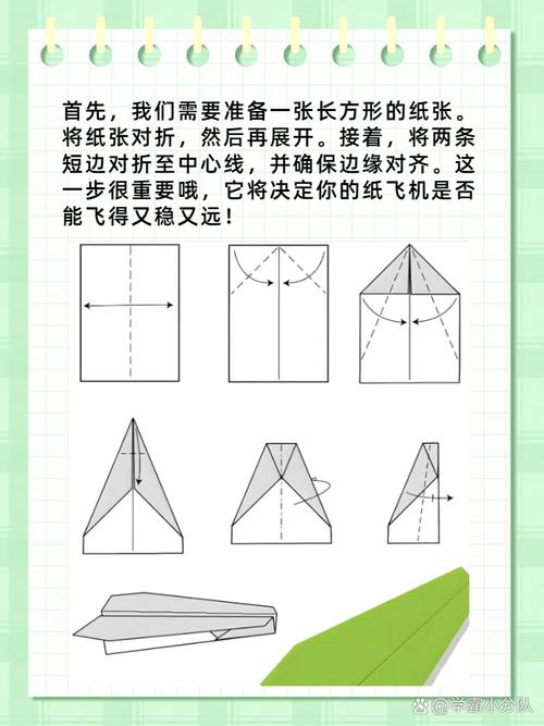 纸飞机折纸教程大全:纸飞机折纸步骤 视频