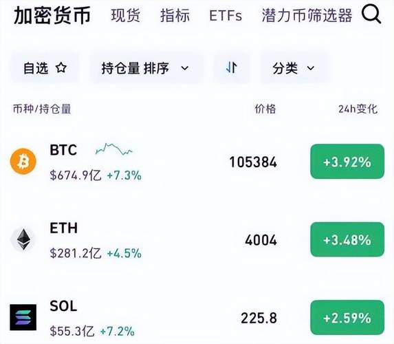 以太坊2025年价格:以太坊2025价格走势