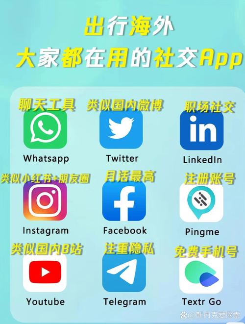 TG纸飞机官网入:tele纸飞机下载